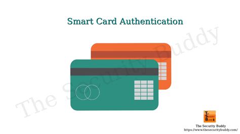 Smart Card Authentication: A Comprehe